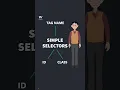 CSS Simple Selectors Part 1 -