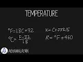 Temperature Intro and Practice Problems AGHAMALAYAN