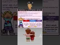 Digital Anchor Chart for the Classroom Your Virtual Learning Companion Main Idea Supporting Ideas