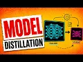 Distillation Explained Why It s So Misunderstood