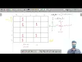 Flood Fill Module Recursion and Backtracking In English Python - 1