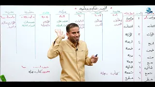 العدد تذكيره وتأنيثه للصف الخامس الاعدادي المنهج الجديد ج1 