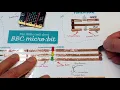 BBC micro bit Electronic Adventure Kit Unboxing Test Drive
