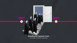 What s the Deal with the Courts Planned Parenthood
