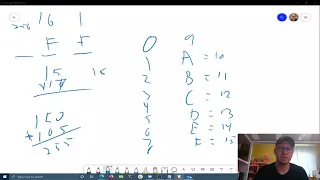 CIS 1500 - Intro to Programming Java
