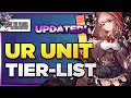 UR UNIT TIER LIST WoTV Tier List Updated for Persona 5 and Our New FFBE WoTV