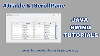 Java Swing Tutorials JTable in java Create simple JTable JScrollPane in java using Notepad
