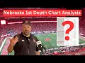 FIRST NEBRASKA DEPTH CHART RELEASED Husker Football 2023