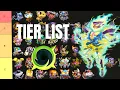 Era Miseria DOES NOT DISAPPOINT TIER LIST 2025 Monster Legends