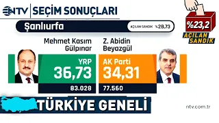 11 Ilde Kafa Kafaya Secim Sonuclari Fark 3 un Altinda NTV
