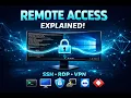 How to Remotely Access a Server SSH vs RDP vs VPN Explained for Beginners