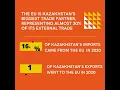 Download Lagu European Union \u0026 Kazakhstan
