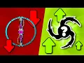 These GLAIVES are Warframe META NOW