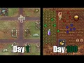 I Played 100 Days of Graveyard Keeper