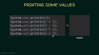 Displaying Numbers in Java Programming