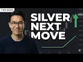 Lagu Silver \u0026 Gold Price Next Week Could Surprise Many