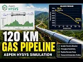 Aspen HYSYS Tutorial Cross-Country Natural Gas Pipeline Simulation Terrain Pipeline Sizing