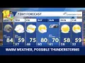Baltimore Weather strong storms possible