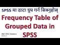 Grouping data in SPSS - Create frequency table of grouped data