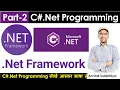 2 C Programming Tutorial What is Dot Net Framework Microsoft Net Framework Versions of Net
