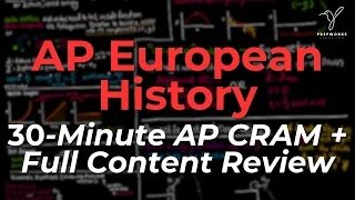 2026 AP Euro Full Review EVERYTHING YOU NEED TO KNOW AP European History