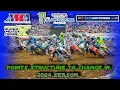 This Is How The AMA Supercross and Pro Motocross Points Works in 2024 Season
