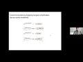 Miles Stoudenmire What Limits the Simulation of Quantum Computers