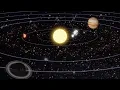TECHNO The Bells 🔊 MIXES 2022 🎧Velda 🔥 MEGA BASS ✔ Remix SHAZAM 💕 QUEEN HOUSE EDM 3D Solar System