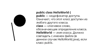 Установка JDK и IDE, структура Java программы, компиляция и запуск