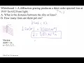 HTPIB12F3 Diffraction Grating Whiteboard