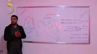 المياه في الوطن العربي 