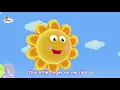 1, 2, 3, 4, 5, Once I Caught a Fish Alive 🐠 | Nursery Rhymes & Songs for Kids | @BabyTV