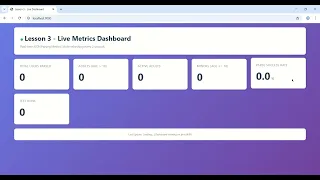 Lesson 3 Data Parsing JSON - Why Your JSON Parser Will Fail at 3 AM