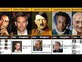 Download Lagu Children of Famous People Who Died