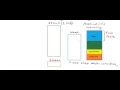 Pointers and dynamic memory stack vs heap