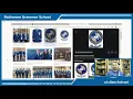 Year 9 HTML Lesson 1