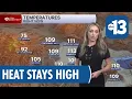 Las Vegas Weather Update Hot and Dry With Storm Chances Ahead
