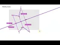 Transformational Geometry