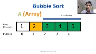Bubble sort algorithm analysis Bubble sort time complexity How bubble sort works