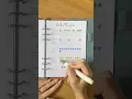 Evening journaling
