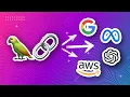 Python Langchain Tutorial Use 3 Different LLMs in 10 Mins