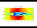 Vortex shedding in flow around an ellipse
