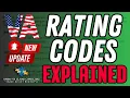 VA RVSR Explains Disability Rating Diagnostic Codes For Your VA Claim