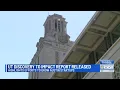 UT Austin s Discovery to Impact Program fuels student startups