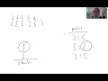 LeetCode 20 - Valid Parentheses