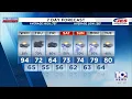 Southwest Central Virginia Weather 7 p m - May 19 2026