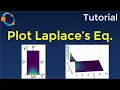 Plot Solution of Laplace s Equation using Octave and Matlab