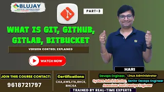 What is Git GitHub GitLab Bitbucket Version Control Explained Part-3