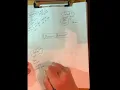 Personal Statement Brainstorming Mind Map