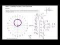 MATH 2414 - Graphing a Function in Polar Coordinates